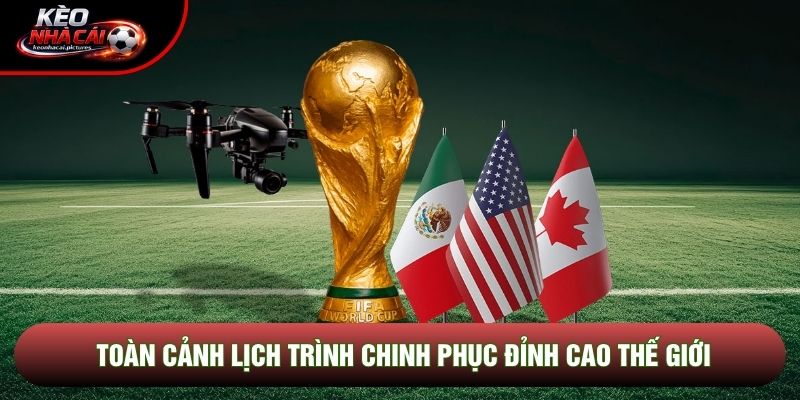 Toàn cảnh lịch trình chinh phục đỉnh cao thế giới Toàn cảnh lịch trình chinh phục đỉnh cao thế giới